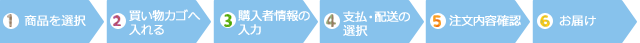 howtobuy_0.gif